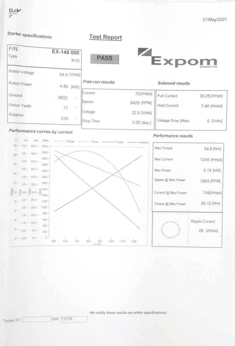 Rozrusznik R10U 24V 4.8kW C-385 EXPOM KWIDZYN eu EX-148000EX - zdjęcie 3