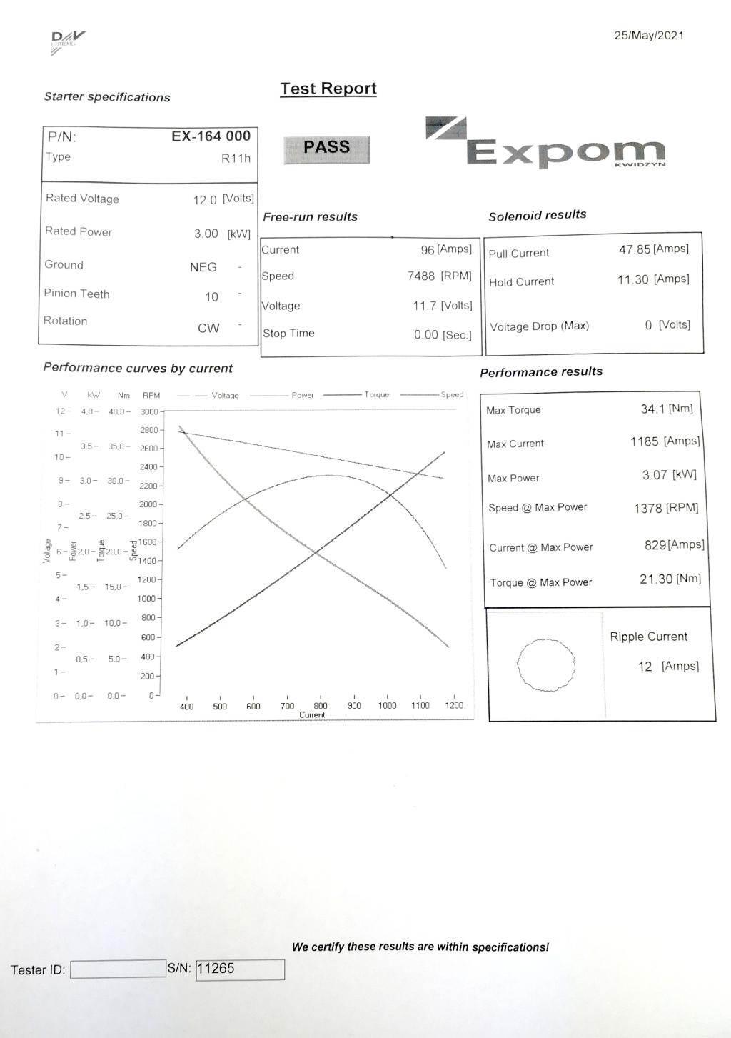 Rozrusznik R11H 12V 3kW MF3 EXPOM KWIDZYN eu EX-164000EX - zdjęcie 7