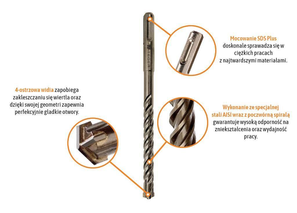 Wiertło do betonu widiowe - SDS PLUS 4-ostrzowe 14x1000 mm / TEGER - zdjęcie 2