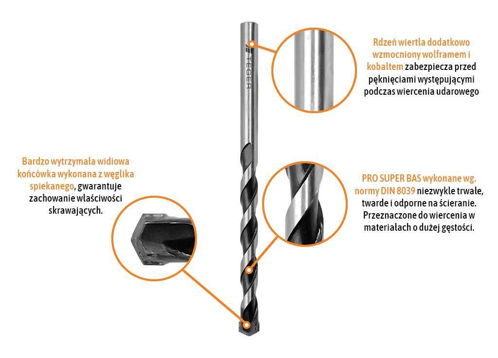 Wiertło do betonu widiowe - PRO SUPER BAS 6x150 mm / TEGER - zdjęcie 2