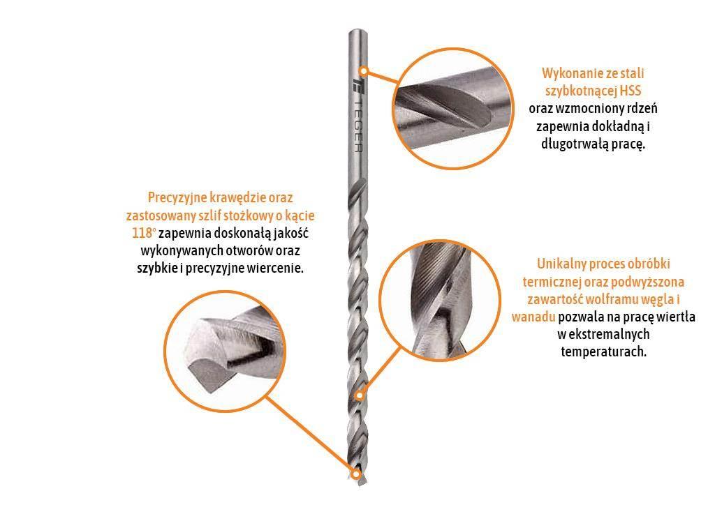 Wiertło do metalu HSS (DIN 338) 14.5 mm / TEGER T-W-NWWDMB-14.5 - zdjęcie 2