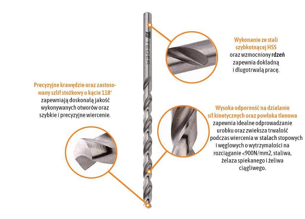 Wiertło do metalu HSS - przedłużane (DIN 340) 8.0/165 mm / TEGER - zdjęcie 2