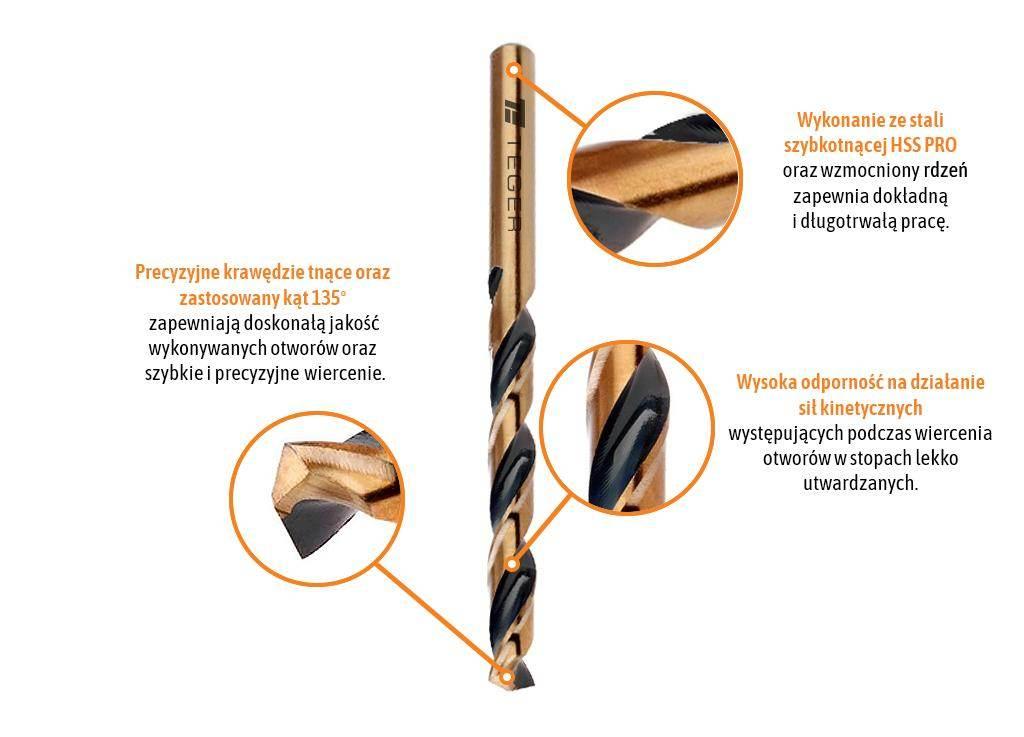 Wiertło do metalu HSS PRO (DIN 338) 12.0 mm / TEGER 5szt T-W-NWWDMCZ-12.0 - zdjęcie 2