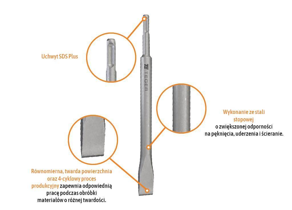 Dłuto do betonu płaskie - SDS PLUS 75x250 mm / TEGER T-W-NWDDBP-75/250 - zdjęcie 2