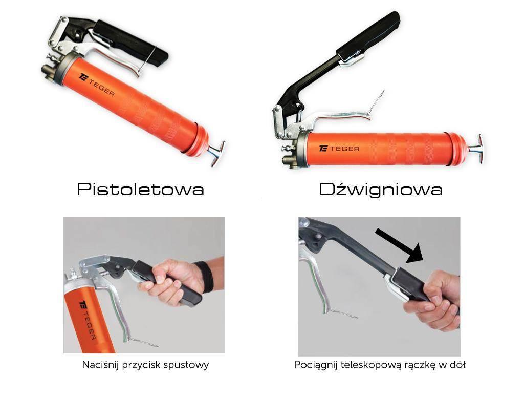 Smarownica ręczna dual system TEGER T-SMR-DS - zdjęcie 3