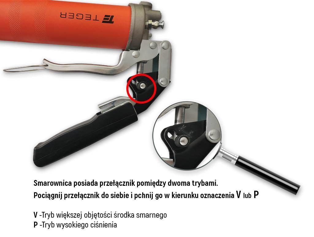 Smarownica ręczna dual system TEGER T-SMR-DS - zdjęcie 4