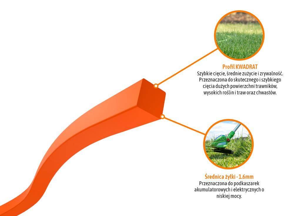 Żyłka tnąca do podkaszarek / Kwadrat / 1.6 mm / 15 m / TEGER T-O-ZPK-1.6 - zdjęcie 3
