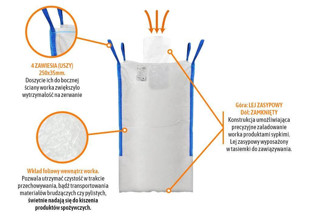 Worek BIG BAG 1000kg. z wkładem foliowym. 95 x 95 x 165. 4 uchwyty. Lej zas - zdjęcie 2