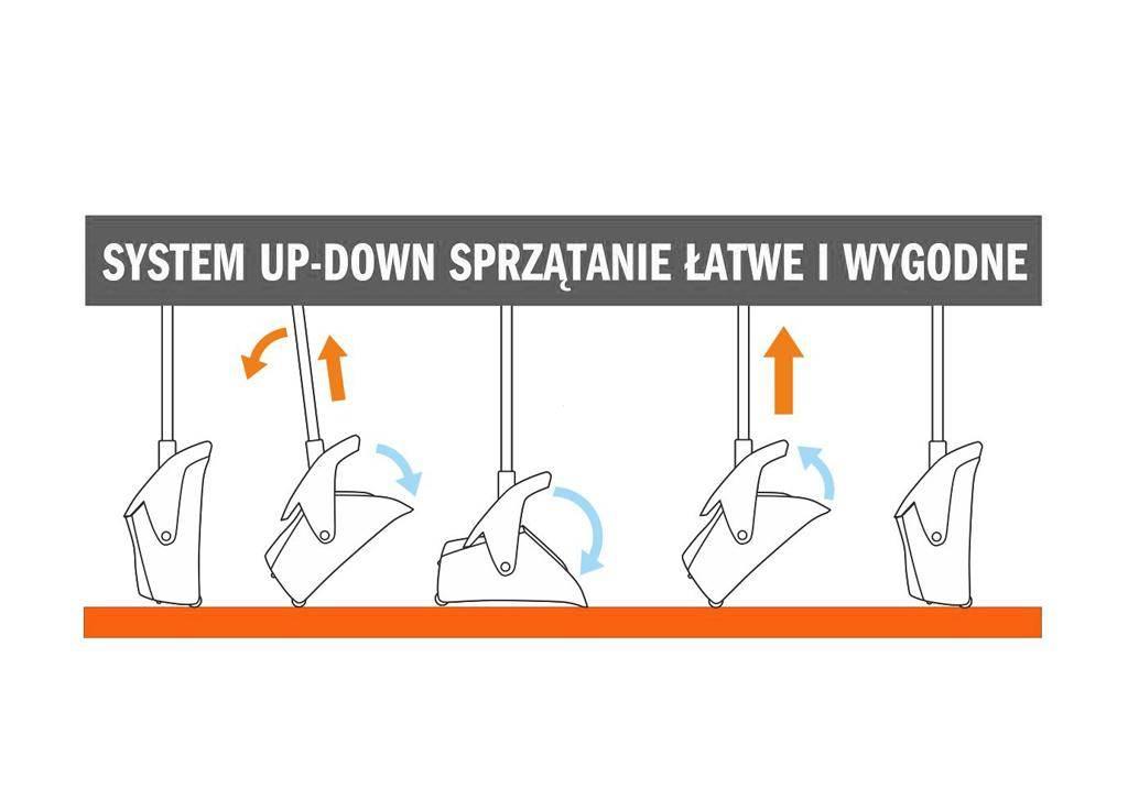 Zestaw do zamiatania PREMIUM (szczotka. szufelka. trzonek) / TEGER - zdjęcie 3