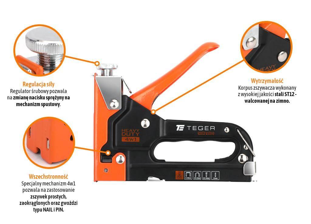 Zszywacz tapicerski HEAVY DUTY 4w1 (typ G/140, S28, NAIL, PIN) / 4-14mm Ext - zdjęcie 3