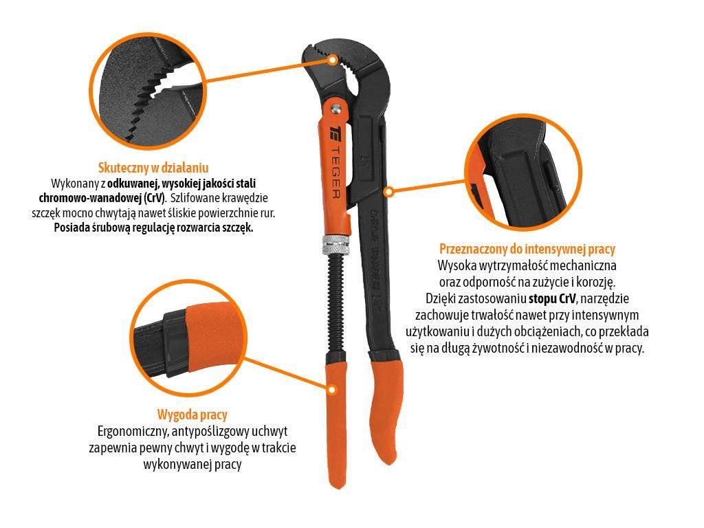 Klucz nastawny, szwedzki Typ "S" 1,5", Teger T-W-KNAS-002 - zdjęcie 2