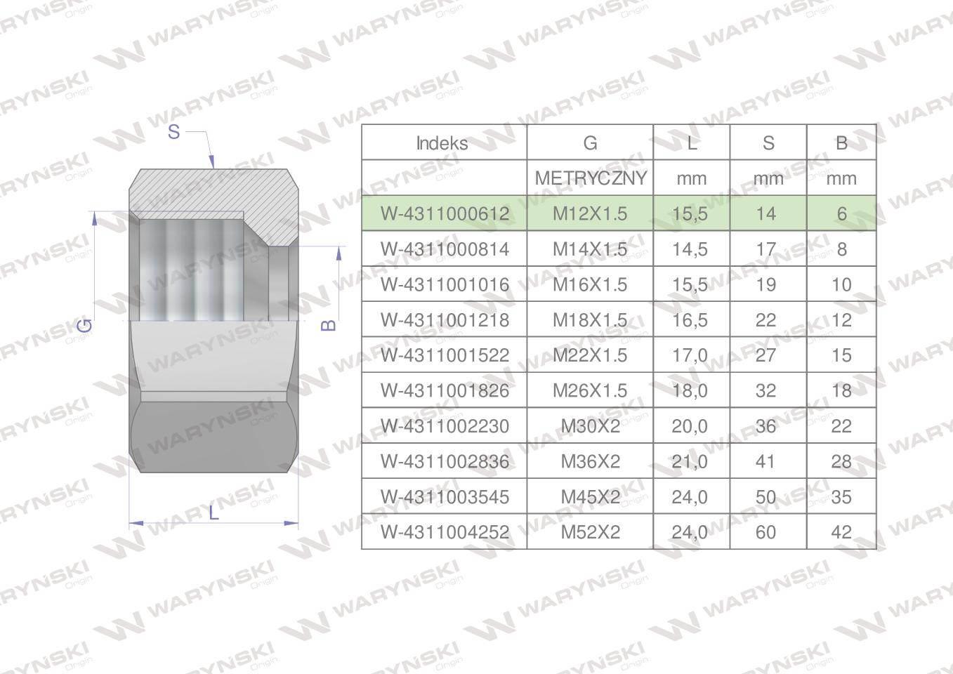 Nakrętka hydrauliczna metryczna (M06L) M12x1.5 06L Waryński 20szt