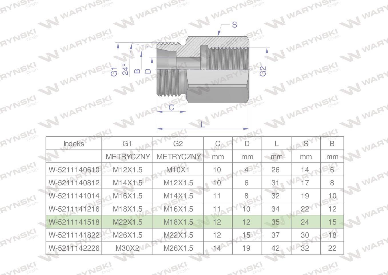 Tulejka różnicowa hydrauliczna metryczna AB M22x1.5 15L GZ x M18x1.5 GW War