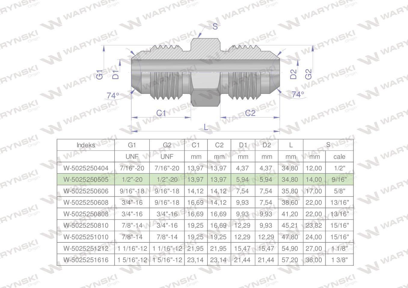 Złączka hydrauliczna calowa BB 1/2" UNF (JIC) Waryński 2szt W-5025250505