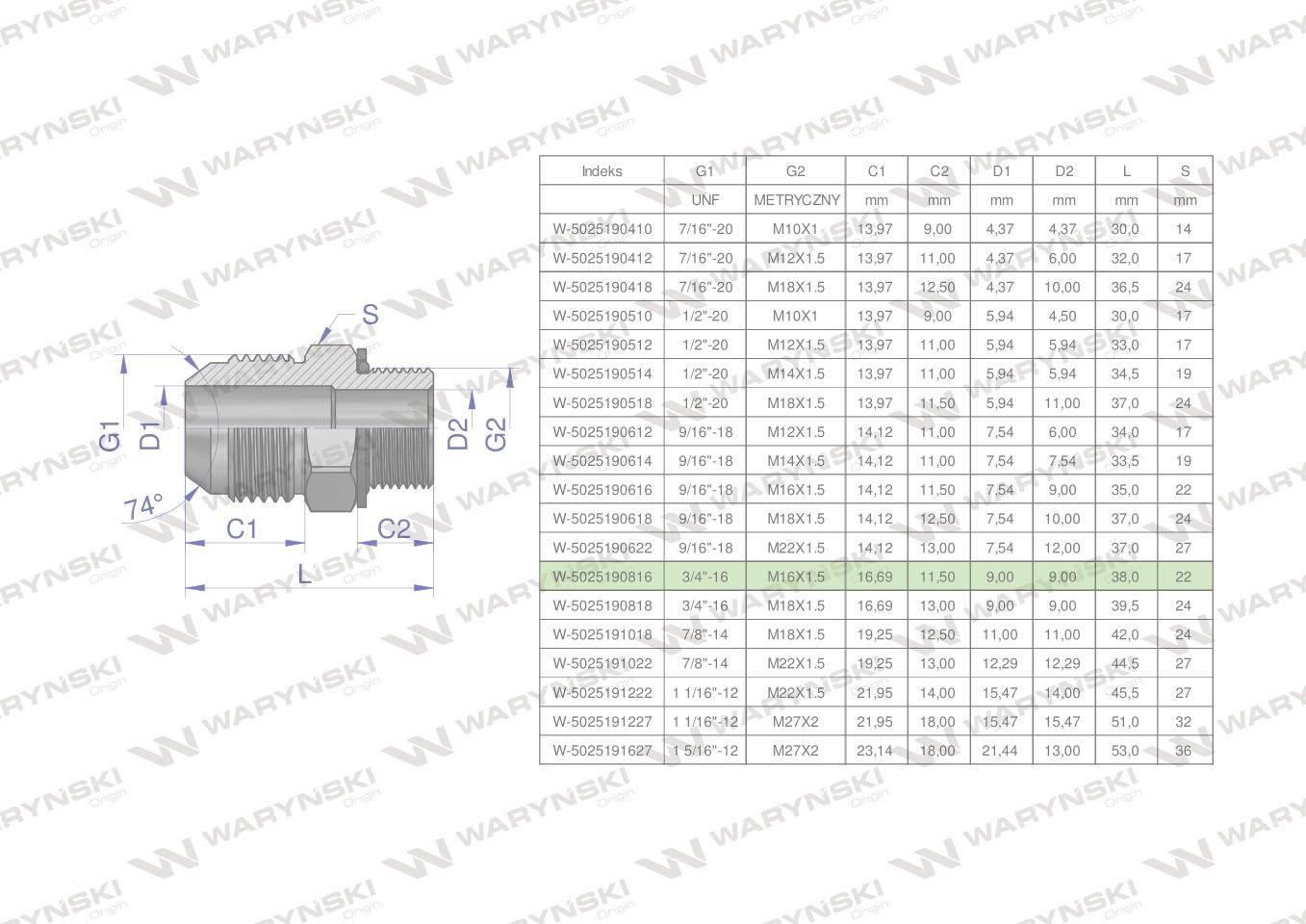 Przyłączka hydrauliczna BB 3/4"UNF (JIC) x M16x1.5 (XGE) Waryński 2szt