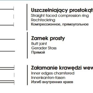 Pierścień Uszczelniający Chromowany Mf4 98,476x2,38x3,87