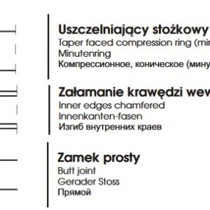 Pierścień Mf4 98,476x2,38x3,87