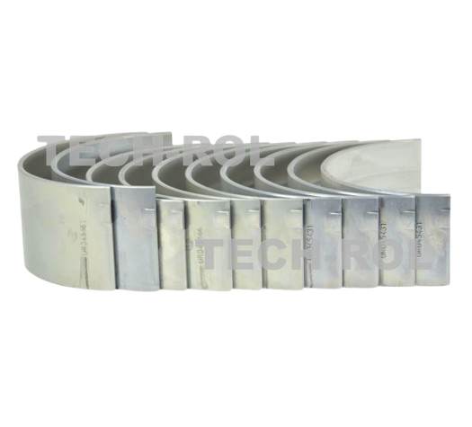 Komplet panewek głównych N000 nominał bimetaliczne MF-4 3134024K