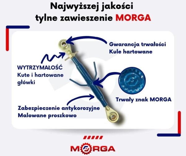 Łącznik Centralny Ursus C-385 6-Cylindrowy Morga - obrazek 2