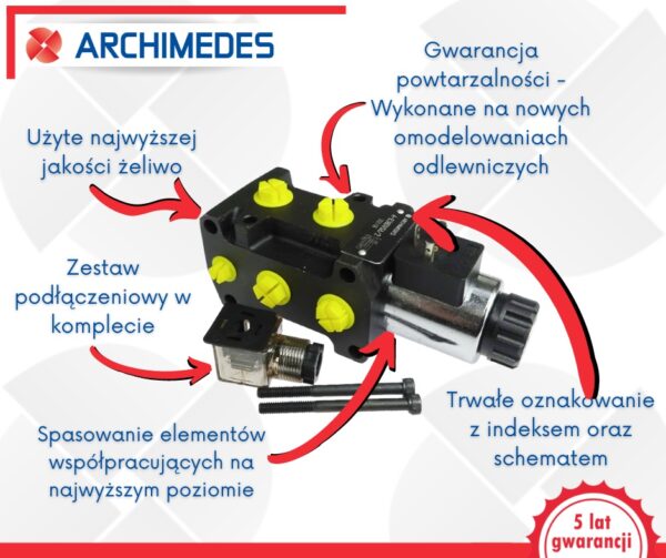 Dzielnik Zawór Elektrozawór Kierunkowy Elektromagnetyczny Kontroli - obrazek 5