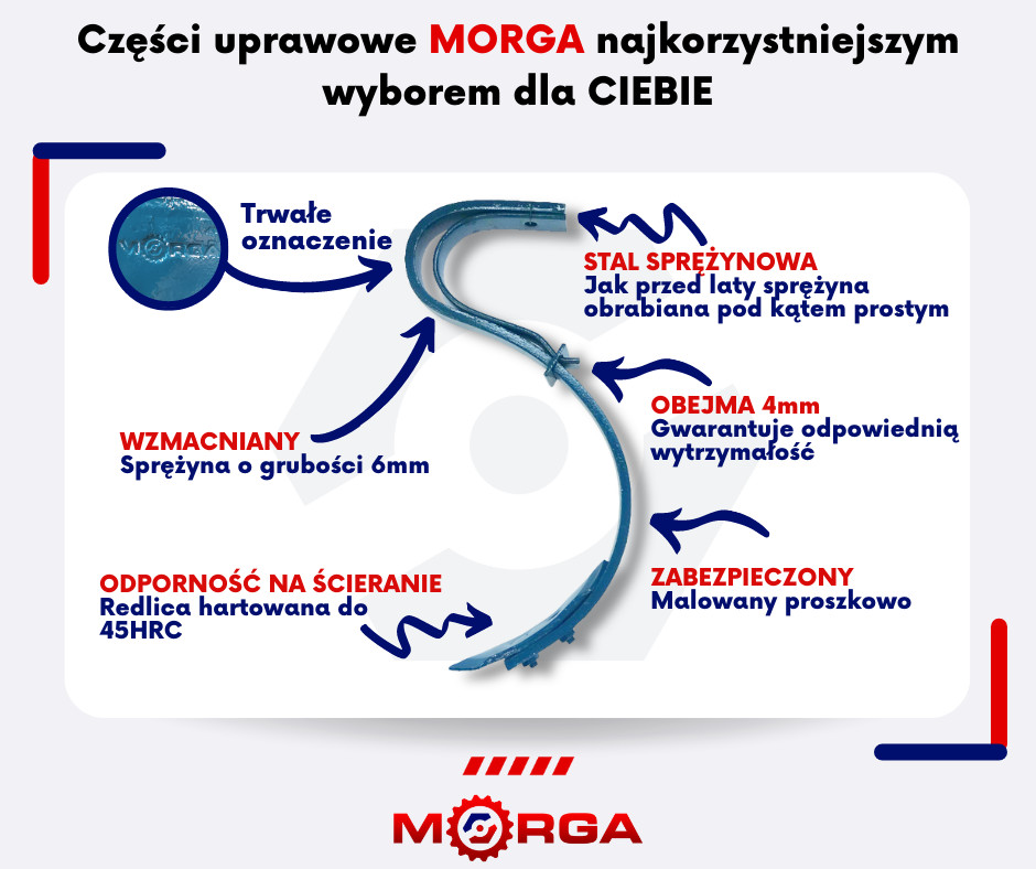 Ząb Kultywatora Z Redliczką 100030000/2 Stal Sprężynowa Morga Premium Ząb Kultywatora Z Redliczką 100030000/2 Stal Sprężynowa Morga Premium - obrazek 5