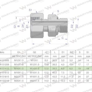 Przyłączka hydrauliczna metryczna ab evge m16x1.5 10lxm14x1.5 ed waryński 2szt