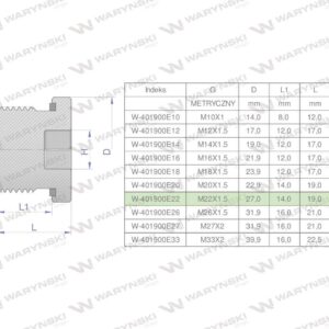 Korek hydrauliczny metryczny na imbus m22x1.5 ed waryński 10szt