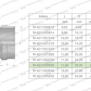 Pierścień zacinający hydrauliczny dpr28l 28l waryński 5szt