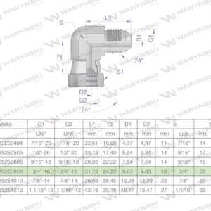 Kolanko hydrauliczne calowe ab 3/4" unf jic waryński