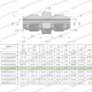 Złączka hydrauliczna calowa bb 3/4" unf jic waryński 2szt