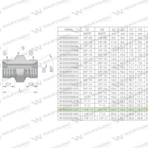 Złączka hydrauliczna redukcyjna calowa bb 3/4"x1 1/4" bsp waryński