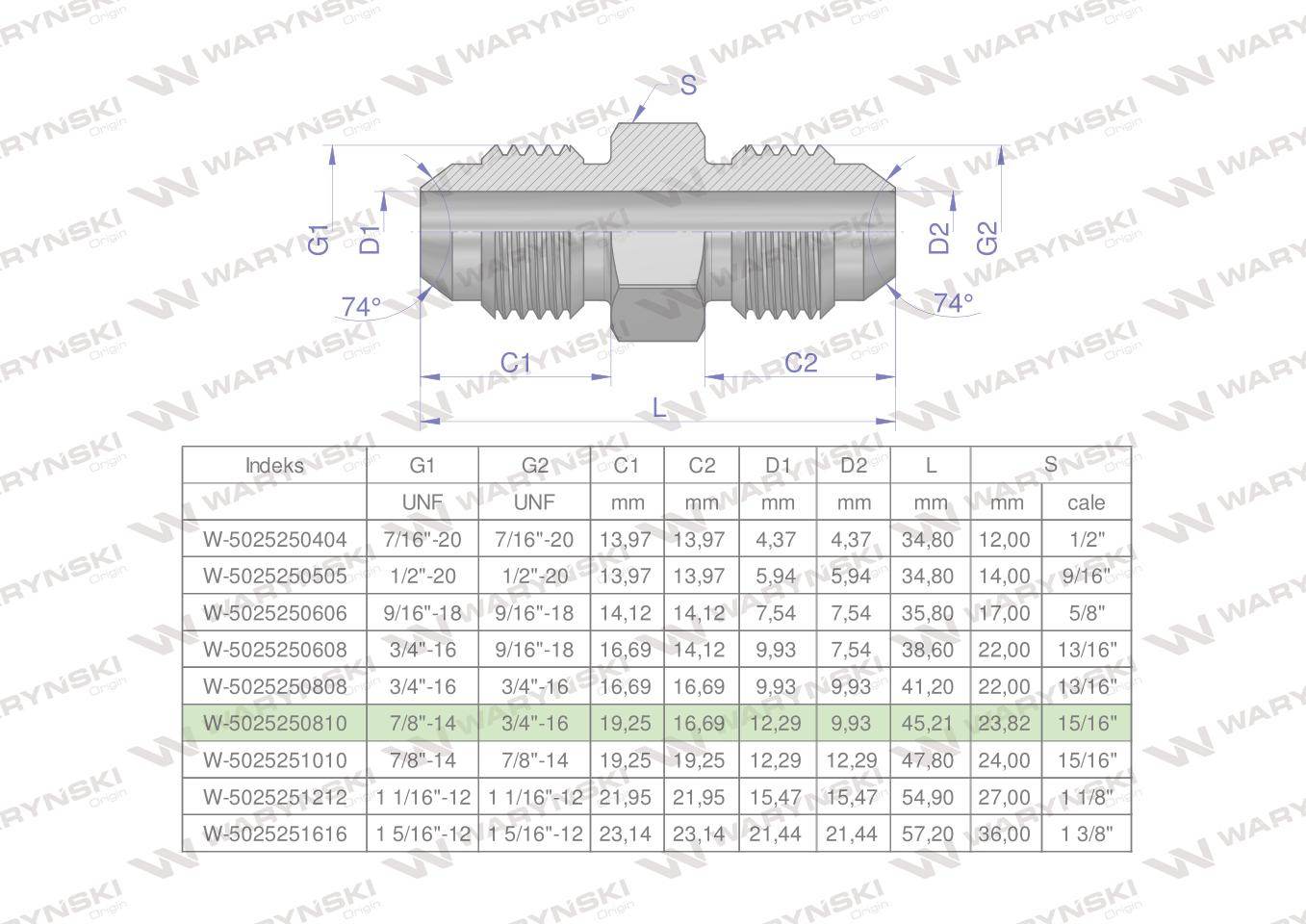 Złączka hydrauliczna redukcyjna calowa bb 7/8"x3/4" unf jic waryński 2szt