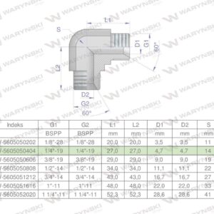 Kolanko hydrauliczne calowe bb 1/4" bsp xw waryński 2szt