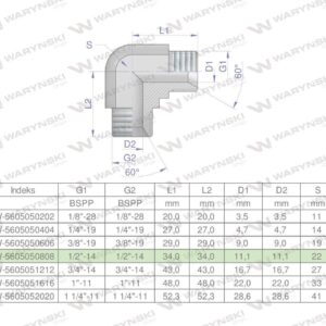 Kolanko hydrauliczne calowe bb 1/2" bsp xw waryński 5szt