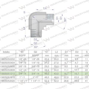 Kolanko hydrauliczne calowe bb 3/4" bsp xw waryński 2szt