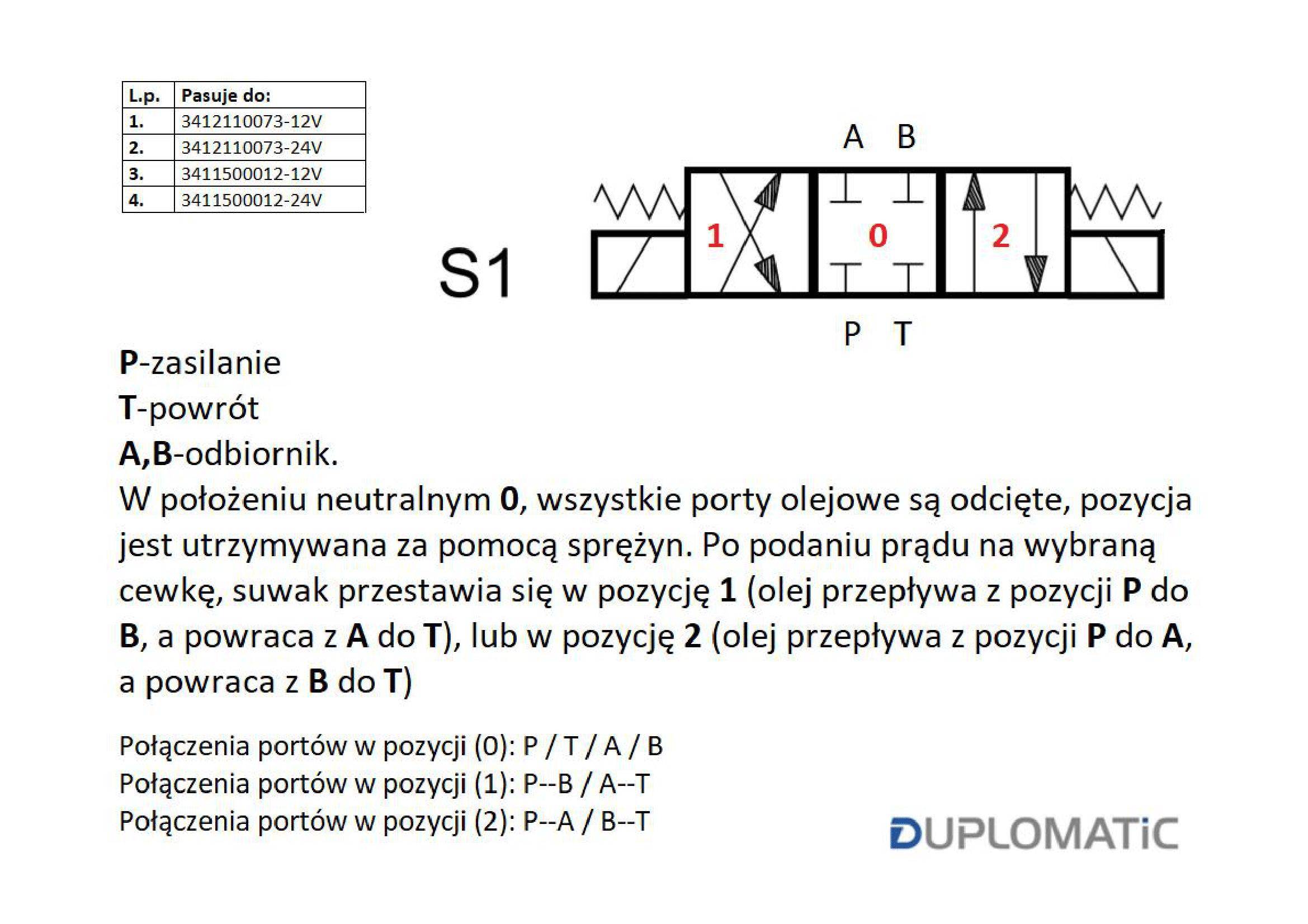 Rozdzielacz elektrozawór suwak "odcięty" ds3-s1/11n-d12 12v dc cewkax2 heavy 350bar 100l/min duplomatic Rozdzielacz elektrozawór suwak "odcięty" ds3-s1/11n-d12 12v dc cewkax2 heavy 350bar 100l/min duplomatic - obrazek 3