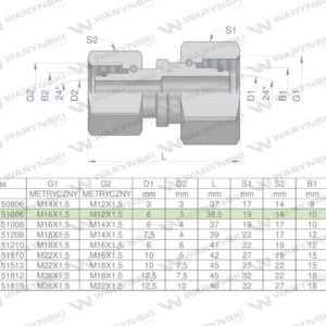 Złączka hydrauliczna metryczna aa m16x1.5 10lxm12x1.5 06l waryński 2szt