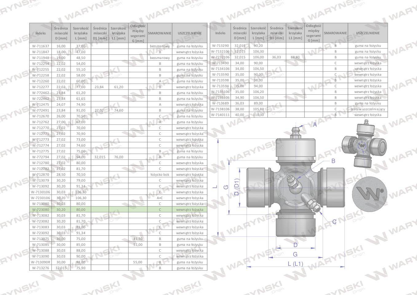Krzyżak wału 30.20x80 smarowanie boczne waryński Krzyżak wału 30.20x80 smarowanie boczne waryński - obrazek 2