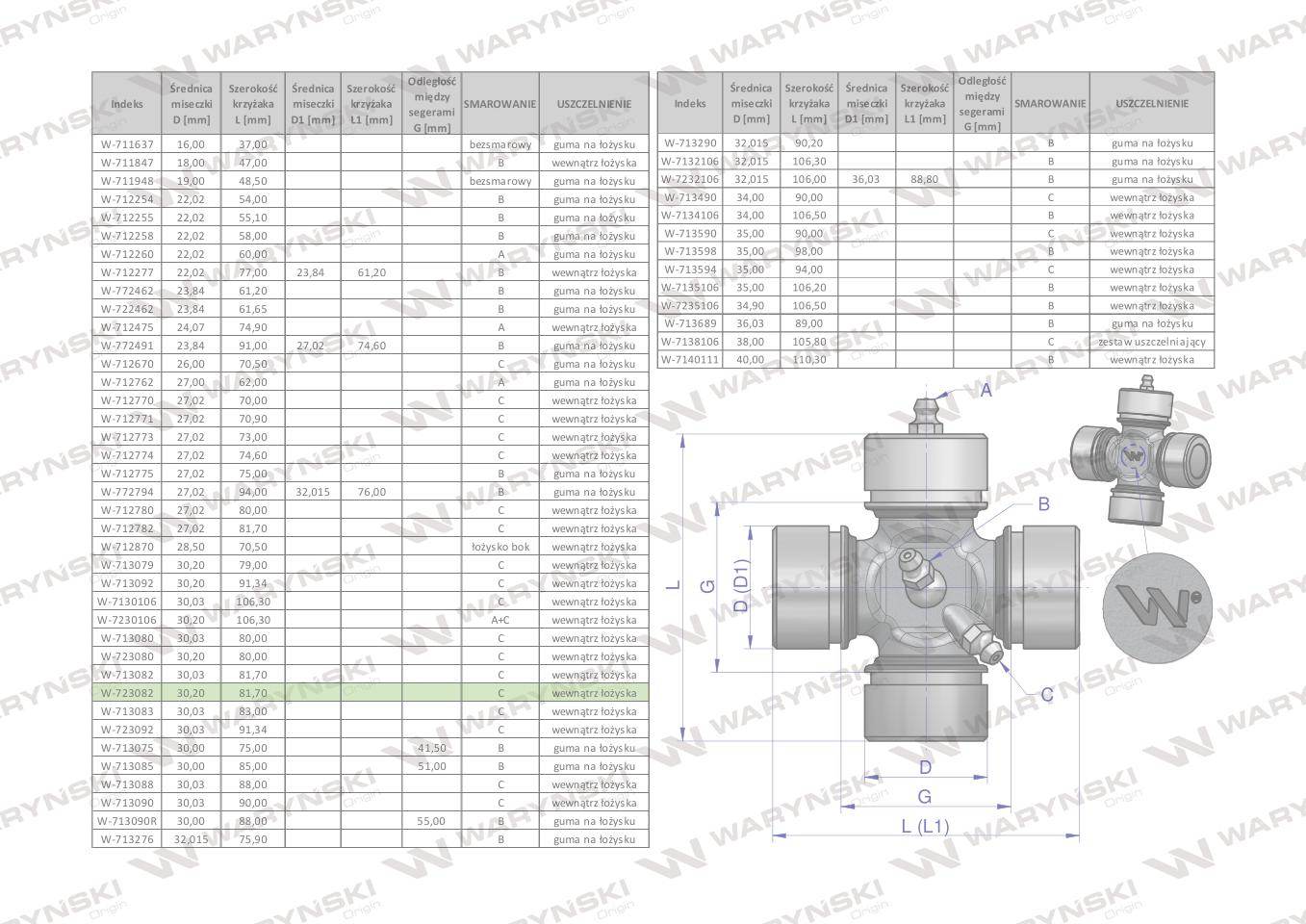 Krzyżak wału 30.20x81.70 smarowanie boczne waryński Krzyżak wału 30.20x81.70 smarowanie boczne waryński - obrazek 2