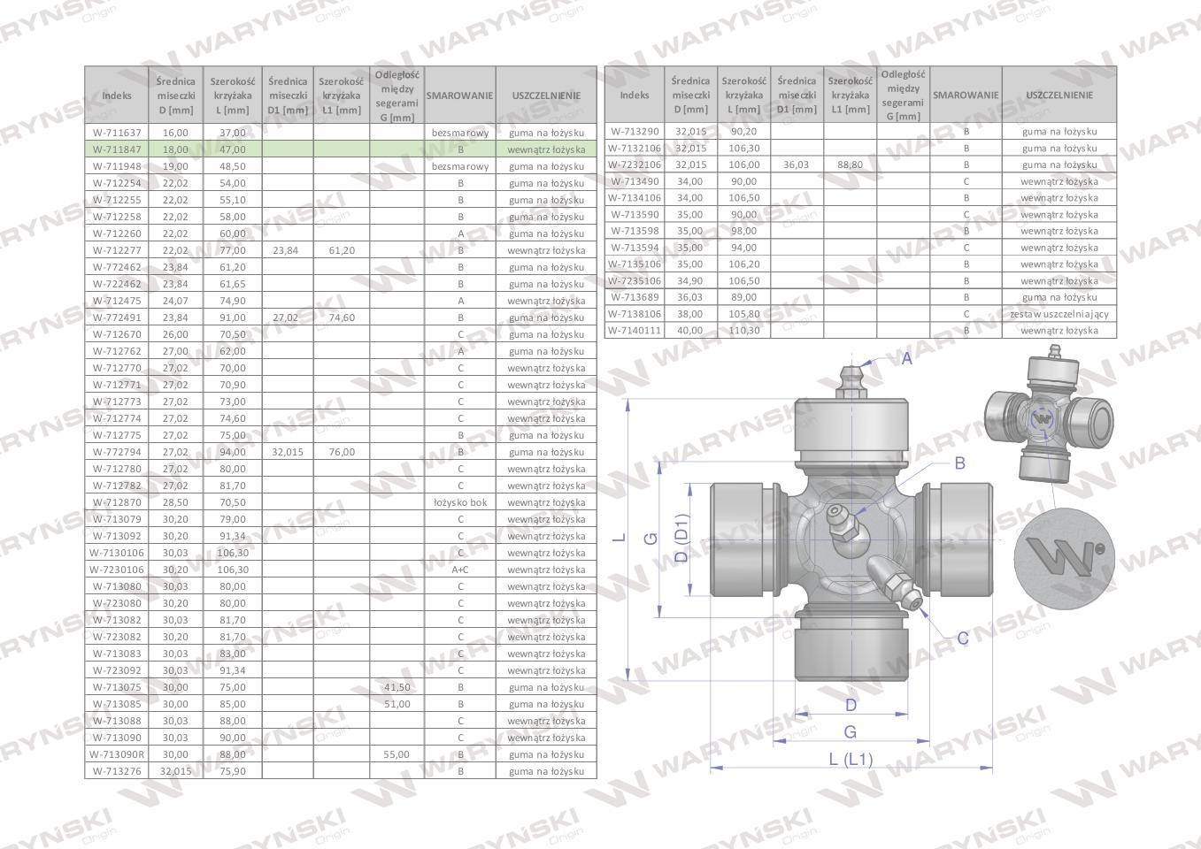 Krzyżak wału 18x47 smarowanie centralne waryński Krzyżak wału 18x47 smarowanie centralne waryński - obrazek 2