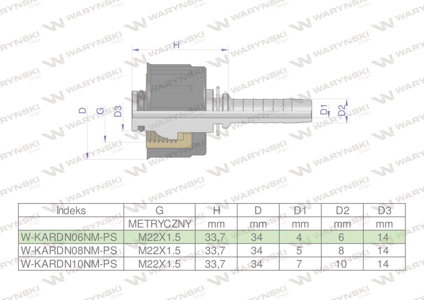 Zakucie nakretka do myjek karcher na waz dn06 gw m22x1.5 rm-kardn06nm premium waryński 10szt Zakucie nakretka do myjek karcher na waz dn06 gw m22x1.5 rm-kardn06nm premium waryński 10szt - obrazek 4