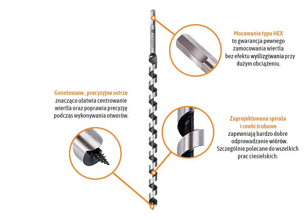 Wiertło do drewna kręte świder 14x460mm teger Wiertło do drewna kręte świder 14x460mm teger - obrazek 2
