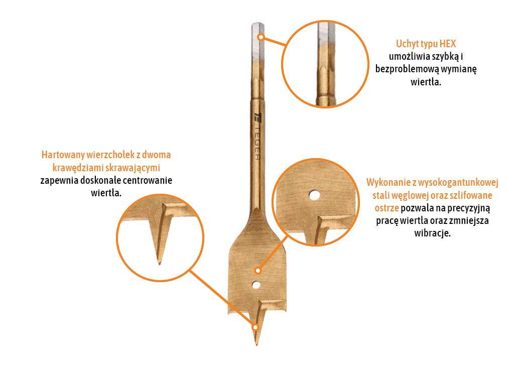 Wiertło do drewna płaskie łopatkowe 16/150mm teger Wiertło do drewna płaskie łopatkowe 16/150mm teger - obrazek 2