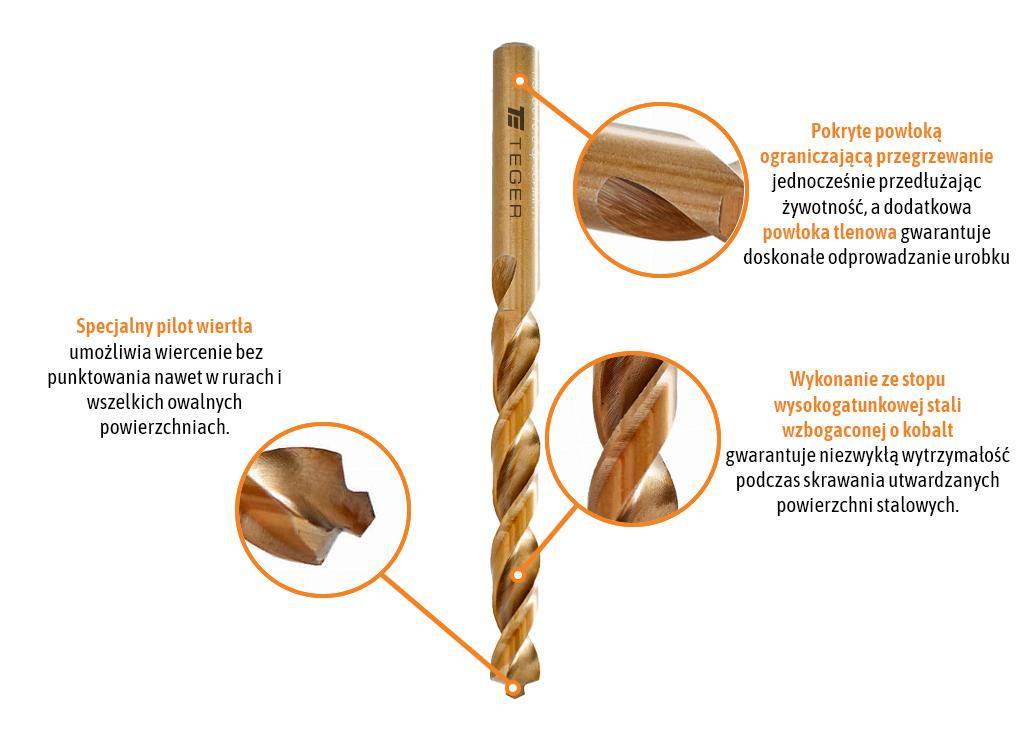 Wiertło do metalu kobaltowe pilotujące 4.1mm teger Wiertło do metalu kobaltowe pilotujące 4.1mm teger - obrazek 2