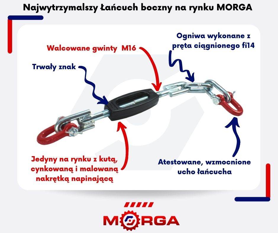 Łańcuch Boczny Nakrętka Kuta Ursus C-360 Morga Łańcuch Boczny Nakrętka Kuta Ursus C-360 Morga - obrazek 2