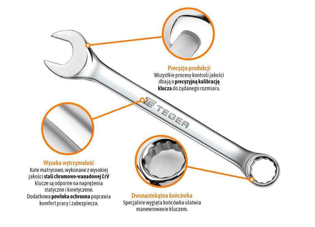 Klucz płasko-oczkowy 41mm teger Klucz płasko-oczkowy 41mm teger - obrazek 2