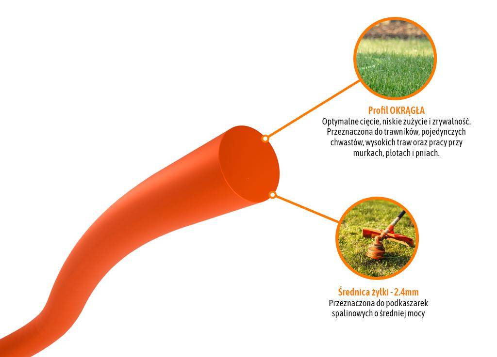 Żyłka tnąca do podkaszarek okrągła 2.4mm 70 m teger Żyłka tnąca do podkaszarek okrągła 2.4mm 70 m teger - obrazek 3