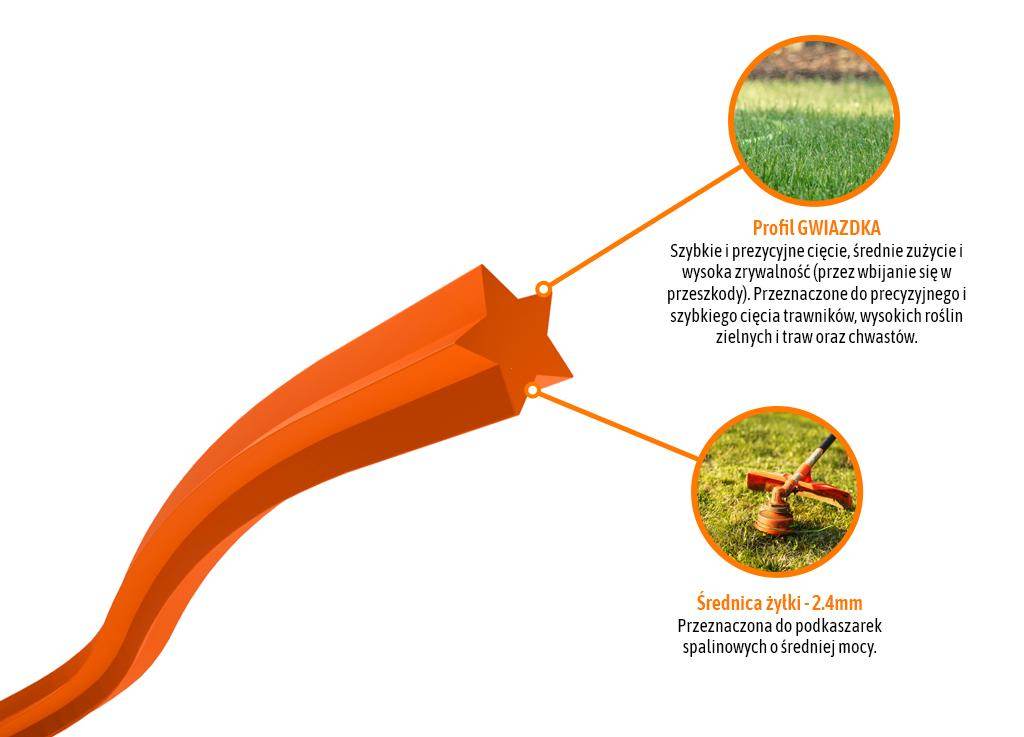 Żyłka tnąca do podkaszarek gwiazdka 2.4mm 70 m teger Żyłka tnąca do podkaszarek gwiazdka 2.4mm 70 m teger - obrazek 3