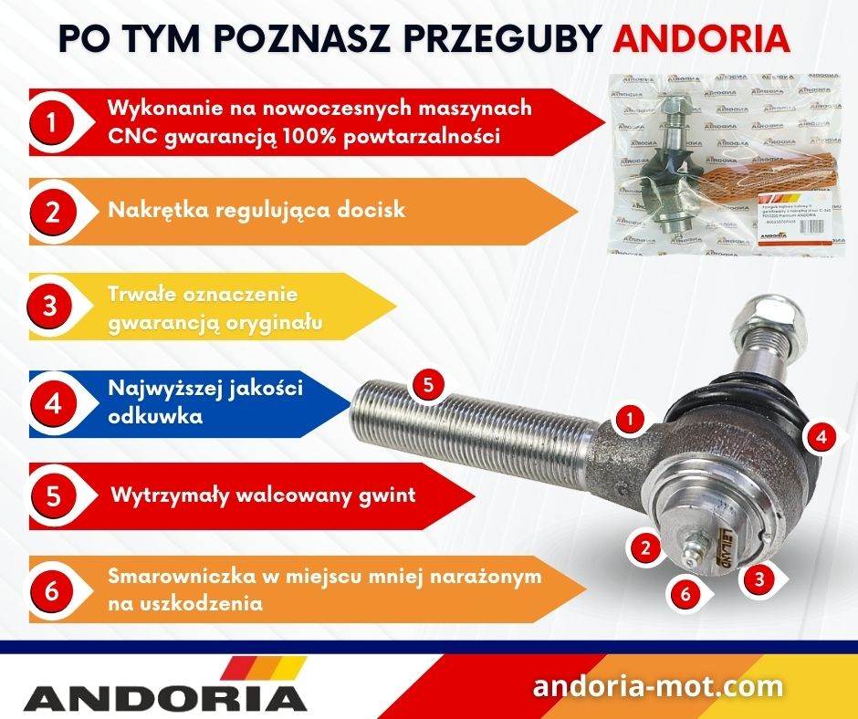 Przegub Kulowy Ca M18x1,5mm Z Nakrętką Regulacyjną Proxima Zetor Andoria Przegub Kulowy Ca M18x1,5mm Z Nakrętką Regulacyjną Proxima Zetor Andoria - obrazek 2